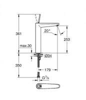 GROHE EURODISC JOYSTICK LAVABO